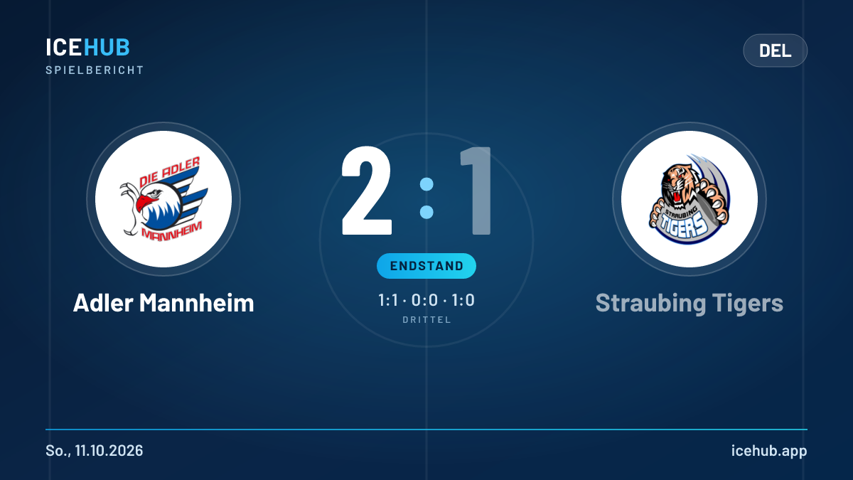 Matchgrafik zum Spiel Adler Mannheim gegen Straubing Tigers, Endstand 2 zu 1