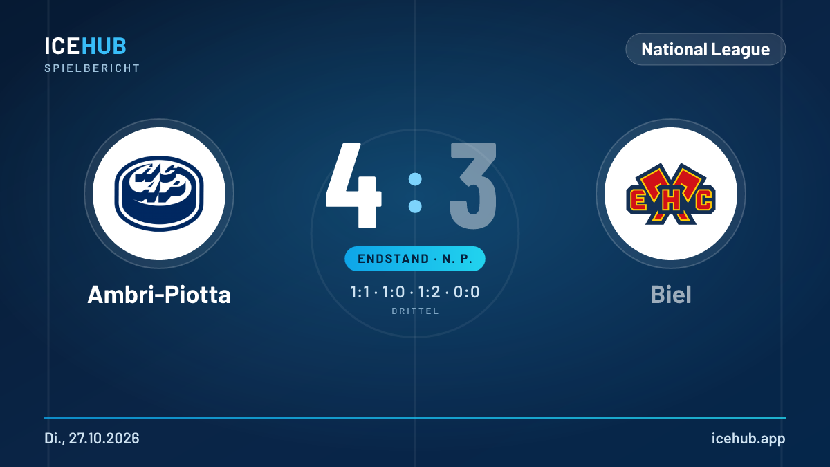 Matchgrafik zum Spiel Ambri-Piotta gegen Biel, Endstand 4 zu 3