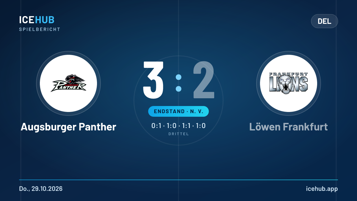 Matchgrafik zum Spiel Augsburger Panther gegen Löwen Frankfurt, Endstand 3 zu 2