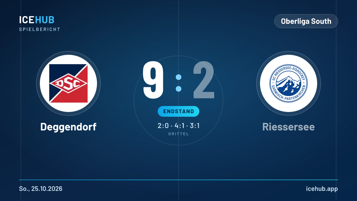 Matchgrafik zum Spiel Deggendorf gegen Riessersee, Endstand 9 zu 2
