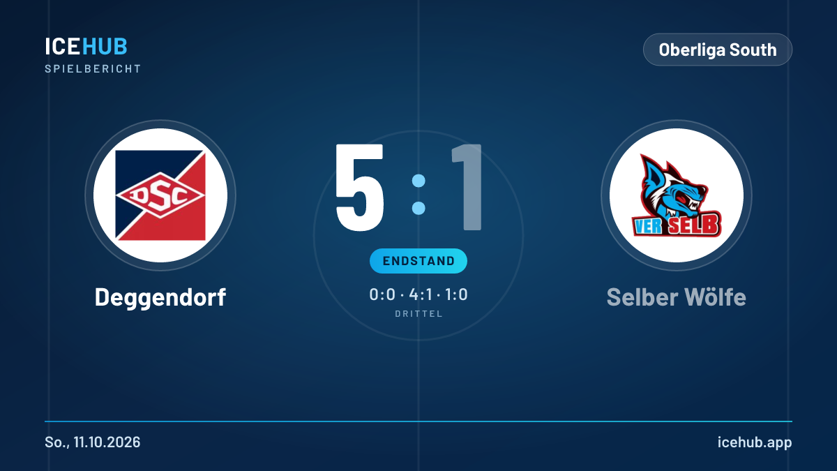 Matchgrafik zum Spiel Deggendorf gegen Selber Wölfe, Endstand 5 zu 1