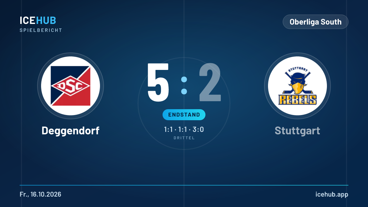 Matchgrafik zum Spiel Deggendorf gegen Stuttgart, Endstand 5 zu 2