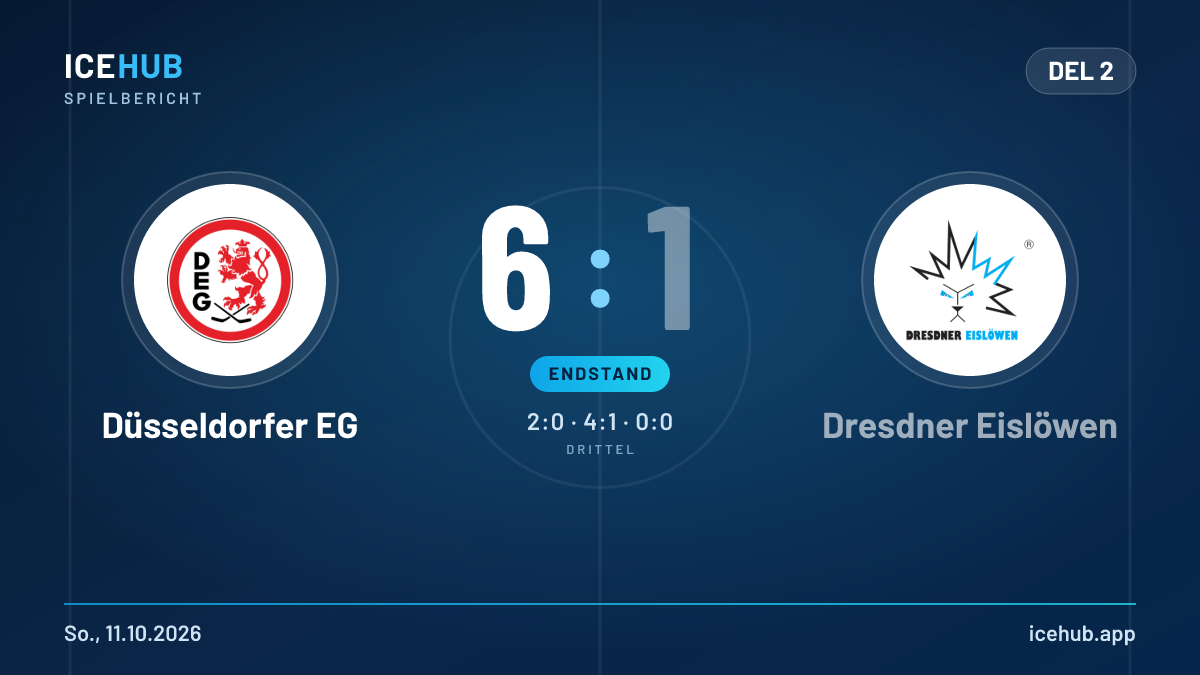 Matchgrafik zum Spiel Düsseldorfer EG gegen Dresdner Eislöwen, Endstand 6 zu 1