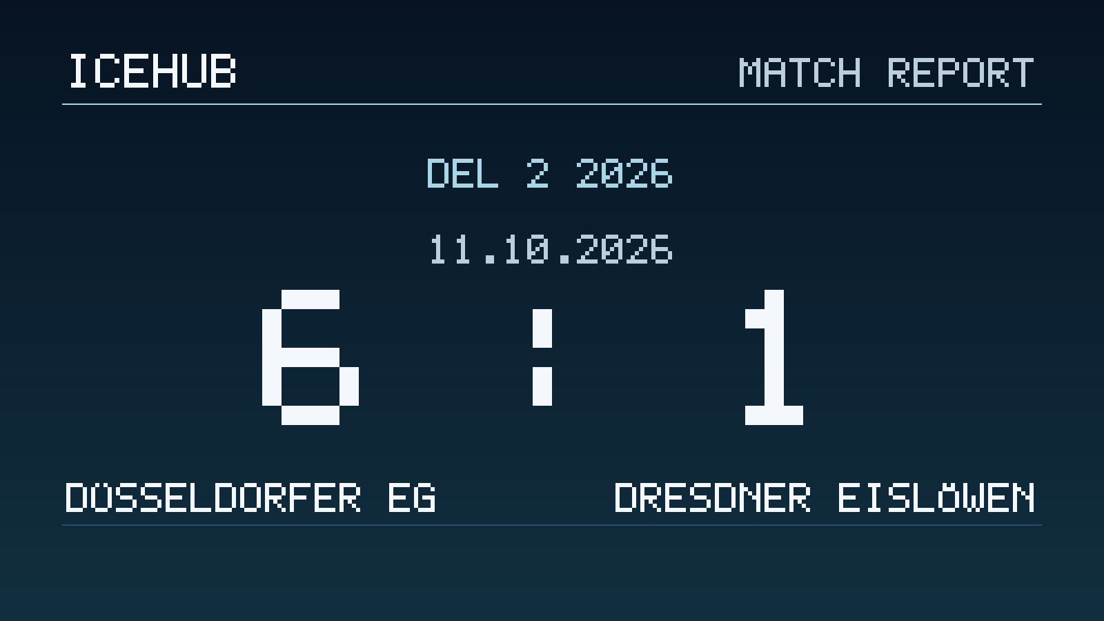 Matchgrafik zum Spiel Düsseldorfer EG gegen Dresdner Eislöwen, Endstand 6 zu 1