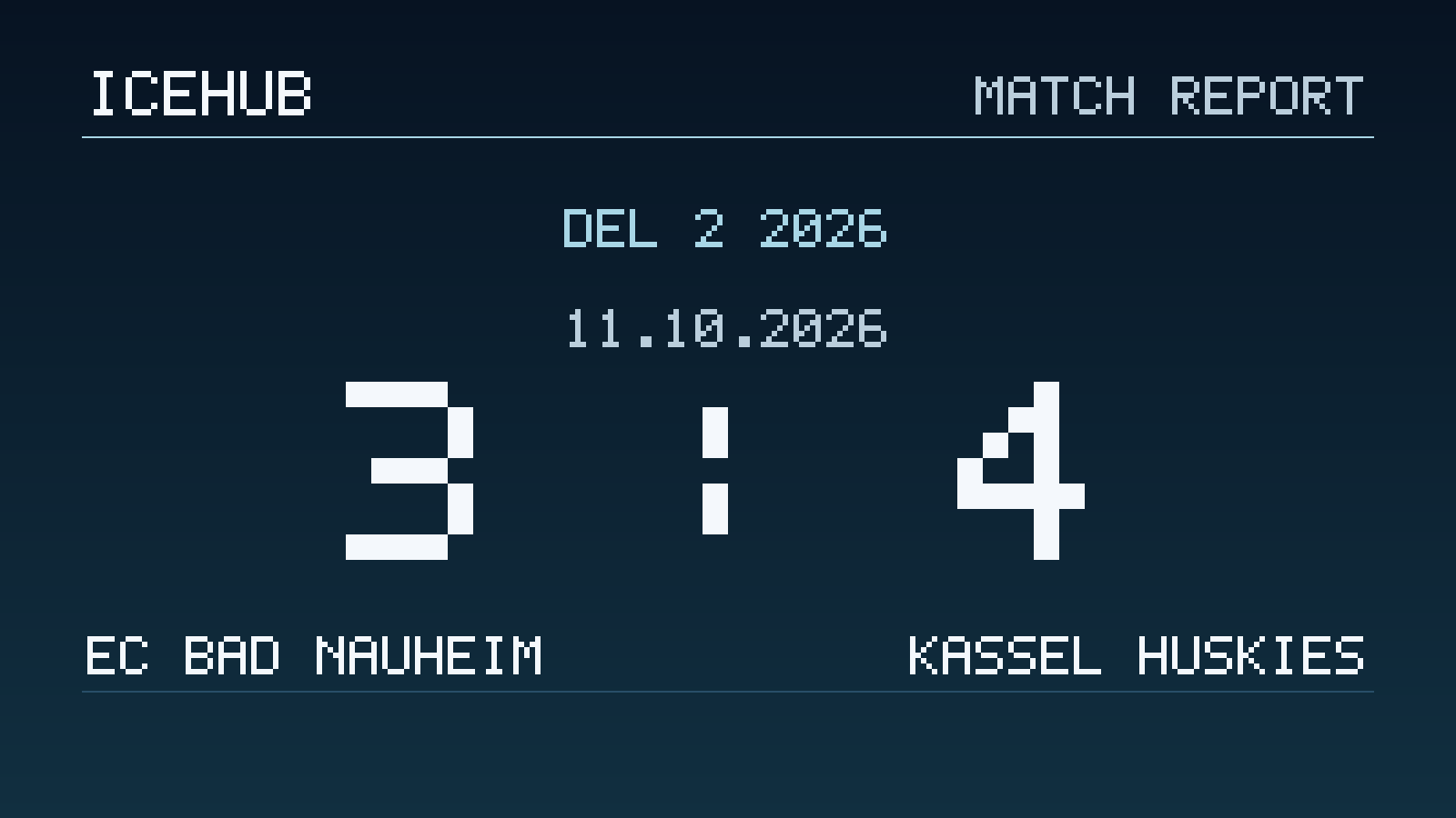 Matchgrafik zum Spiel EC Bad Nauheim gegen Kassel Huskies, Endstand 3 zu 4
