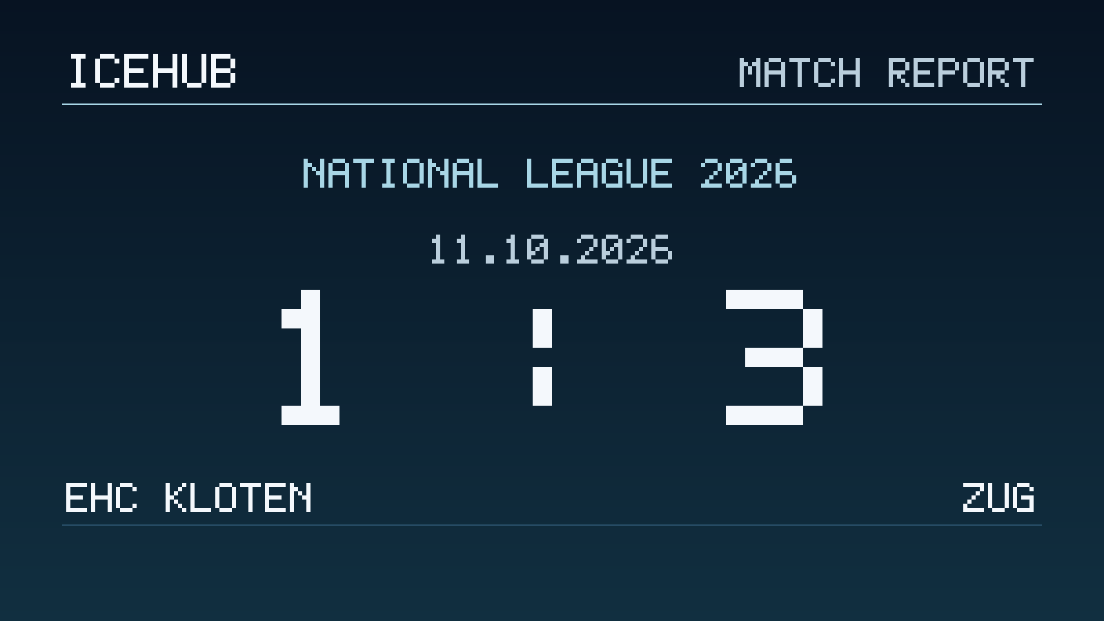 Matchgrafik zum Spiel EHC Kloten gegen Zug, Endstand 1 zu 3