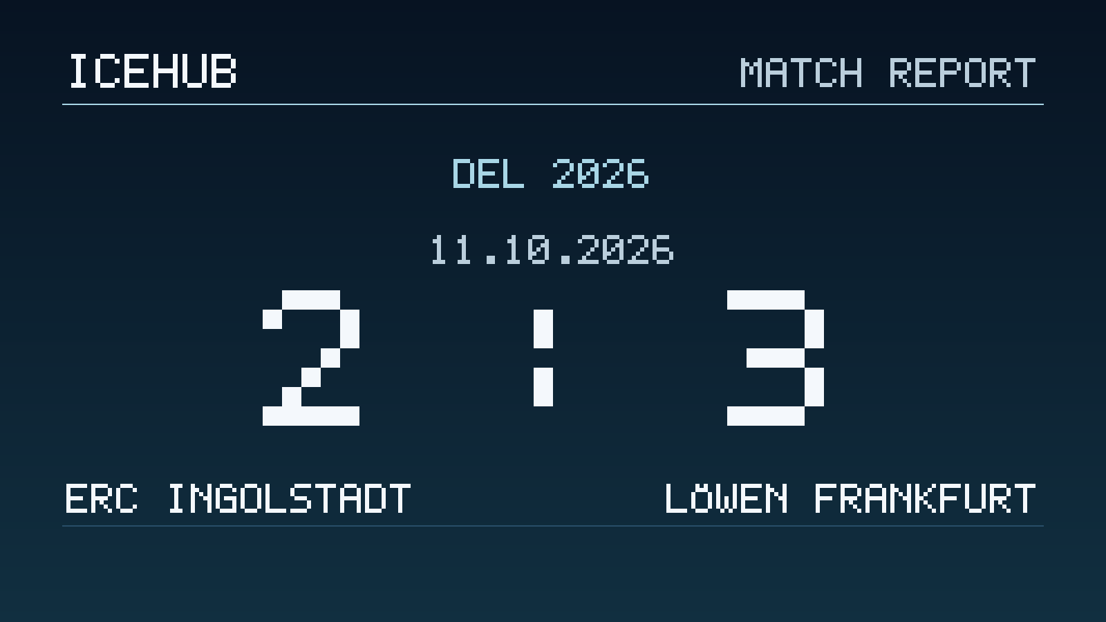 Matchgrafik zum Spiel ERC Ingolstadt gegen Löwen Frankfurt, Endstand 2 zu 3