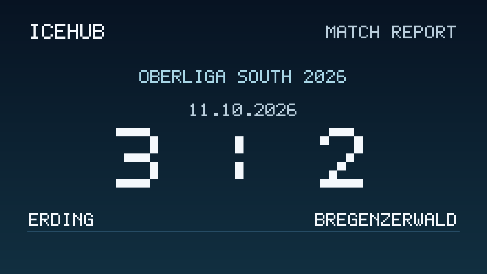 Matchgrafik zum Spiel Erding gegen Bregenzerwald, Endstand 3 zu 2