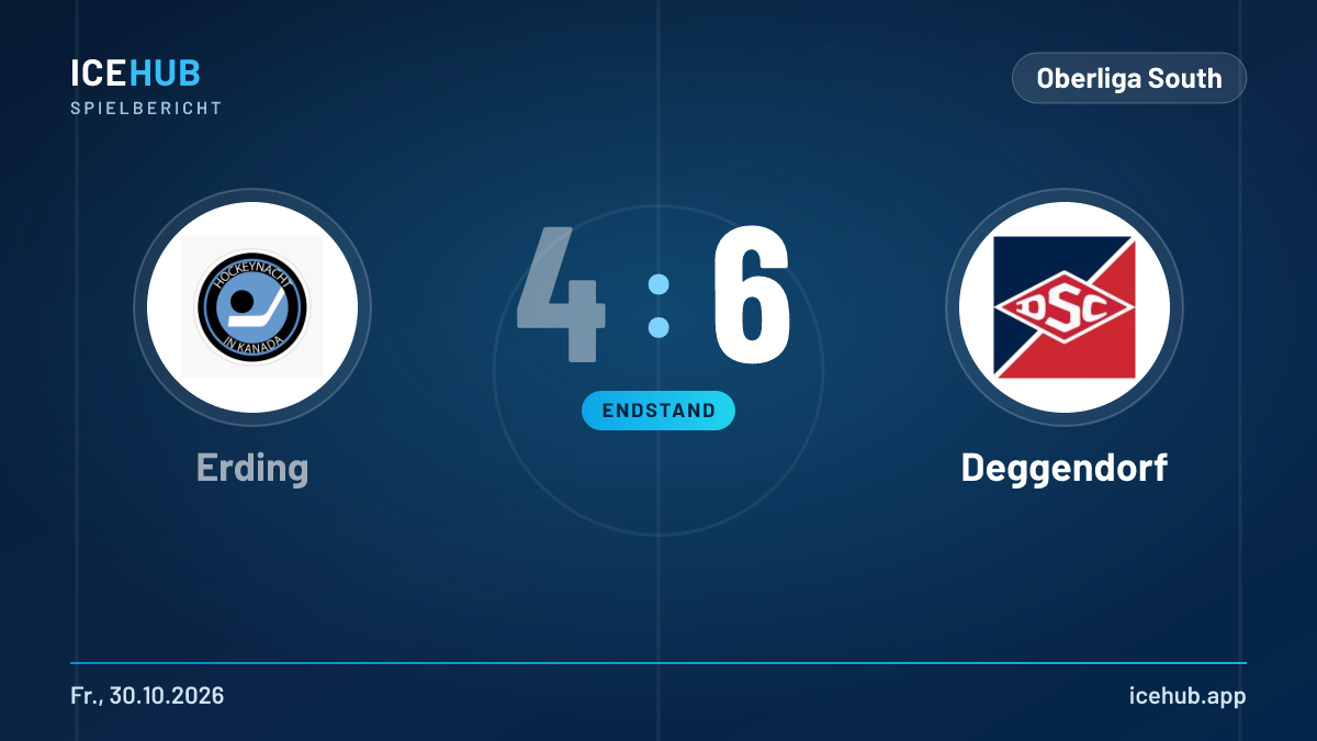 Matchgrafik zum Spiel Erding gegen Deggendorf, Endstand 4 zu 6
