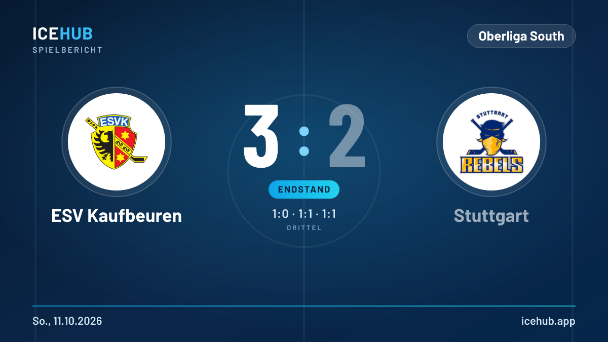 Matchgrafik zum Spiel ESV Kaufbeuren gegen Stuttgart, Endstand 3 zu 2