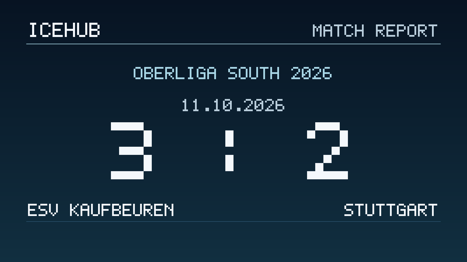 Matchgrafik zum Spiel ESV Kaufbeuren gegen Stuttgart, Endstand 3 zu 2