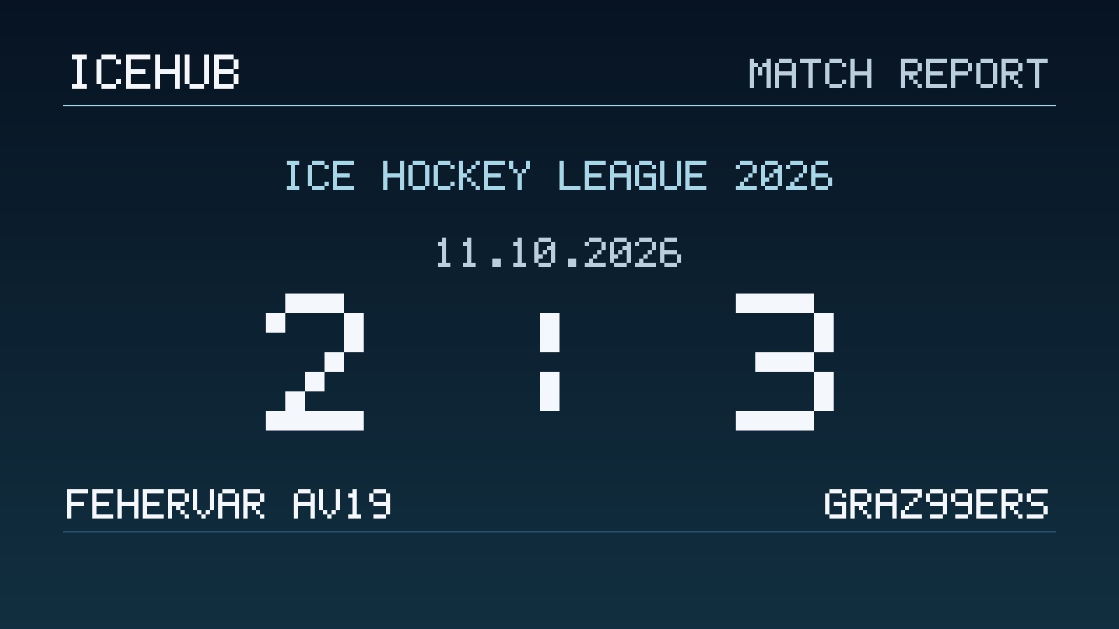 Matchgrafik zum Spiel Fehervar AV19 gegen Graz99ers, Endstand 2 zu 3