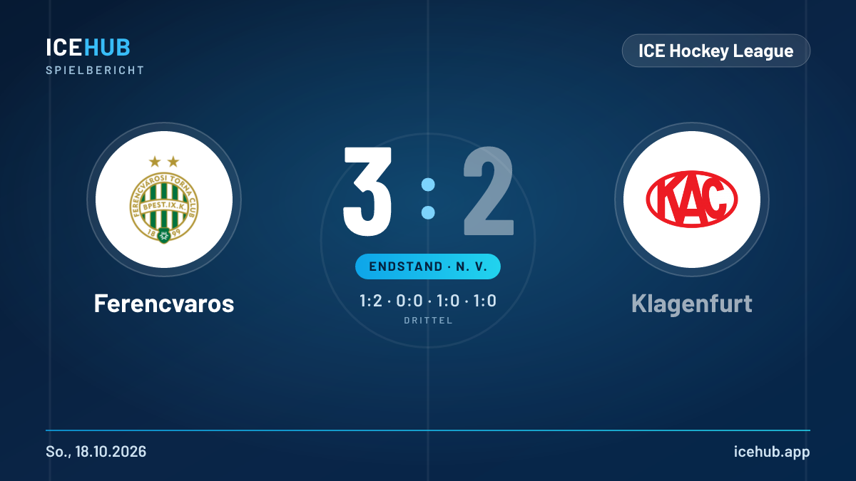 Matchgrafik zum Spiel Ferencvaros gegen Klagenfurt, Endstand 3 zu 2