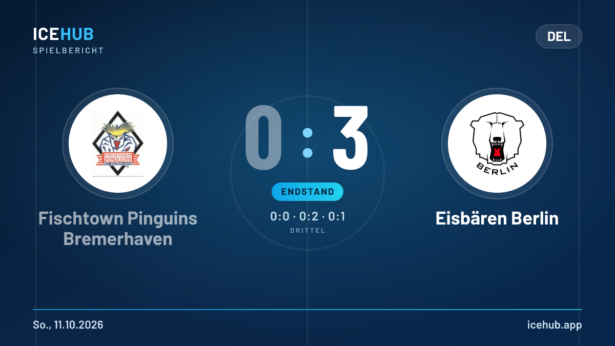 Matchgrafik zum Spiel Fischtown Pinguins Bremerhaven gegen Eisbären Berlin, Endstand 0 zu 3