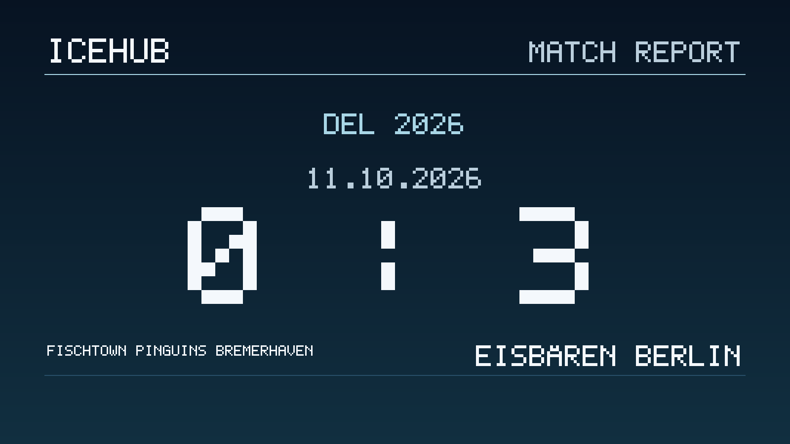 Matchgrafik zum Spiel Fischtown Pinguins Bremerhaven gegen Eisbären Berlin, Endstand 0 zu 3