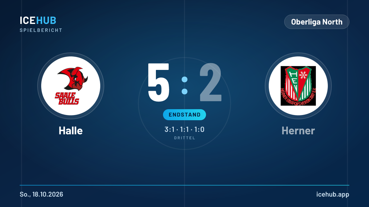 Matchgrafik zum Spiel Halle gegen Herner, Endstand 5 zu 2