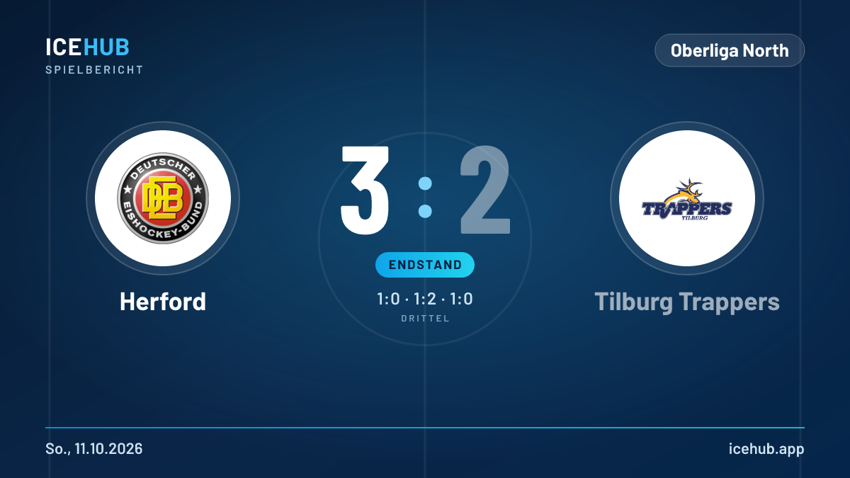 Matchgrafik zum Spiel Herford gegen Tilburg Trappers, Endstand 3 zu 2