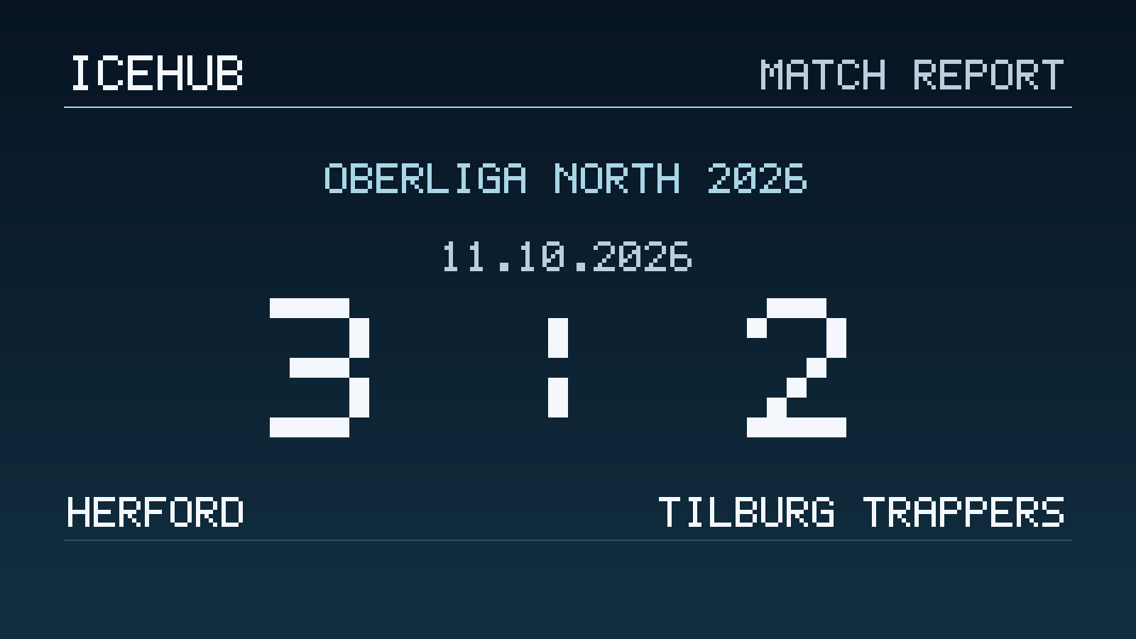 Matchgrafik zum Spiel Herford gegen Tilburg Trappers, Endstand 3 zu 2