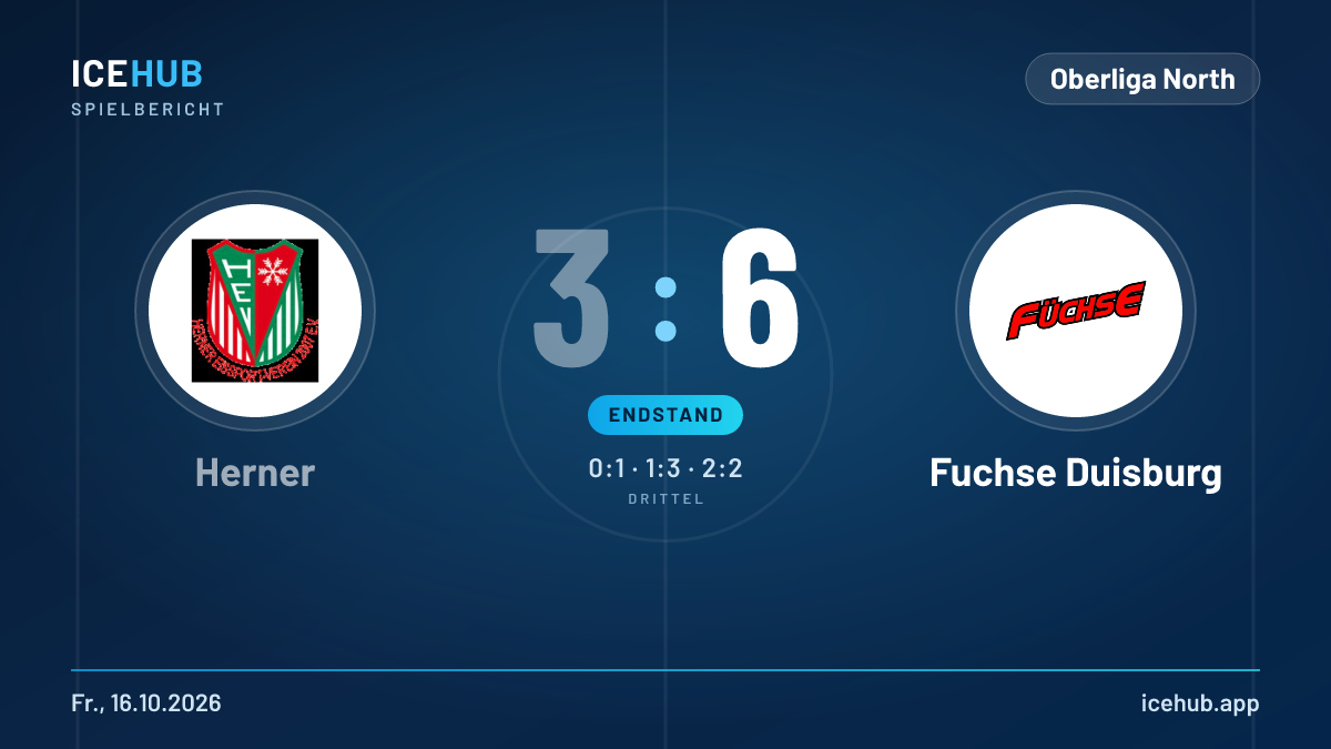 Matchgrafik zum Spiel Herner gegen Fuchse Duisburg, Endstand 3 zu 6