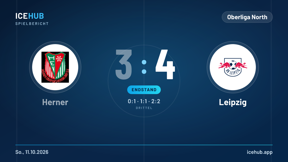Matchgrafik zum Spiel Herner gegen Leipzig, Endstand 3 zu 4
