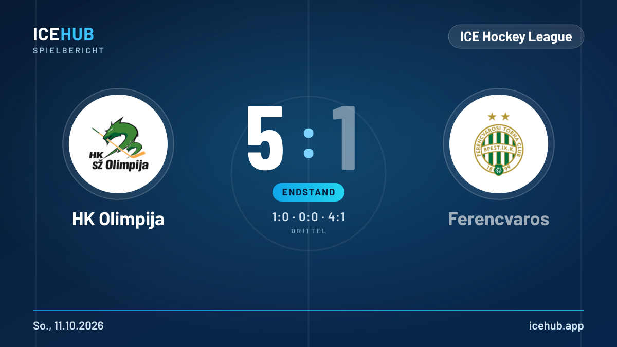 Matchgrafik zum Spiel HK Olimpija gegen Ferencvaros, Endstand 5 zu 1
