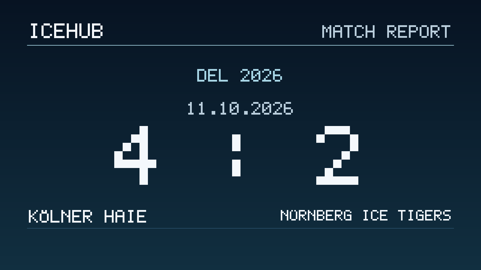 Matchgrafik zum Spiel Kölner Haie gegen Nürnberg Ice Tigers, Endstand 4 zu 2