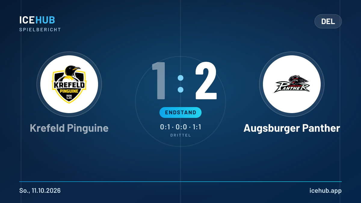 Matchgrafik zum Spiel Krefeld Pinguine gegen Augsburger Panther, Endstand 1 zu 2