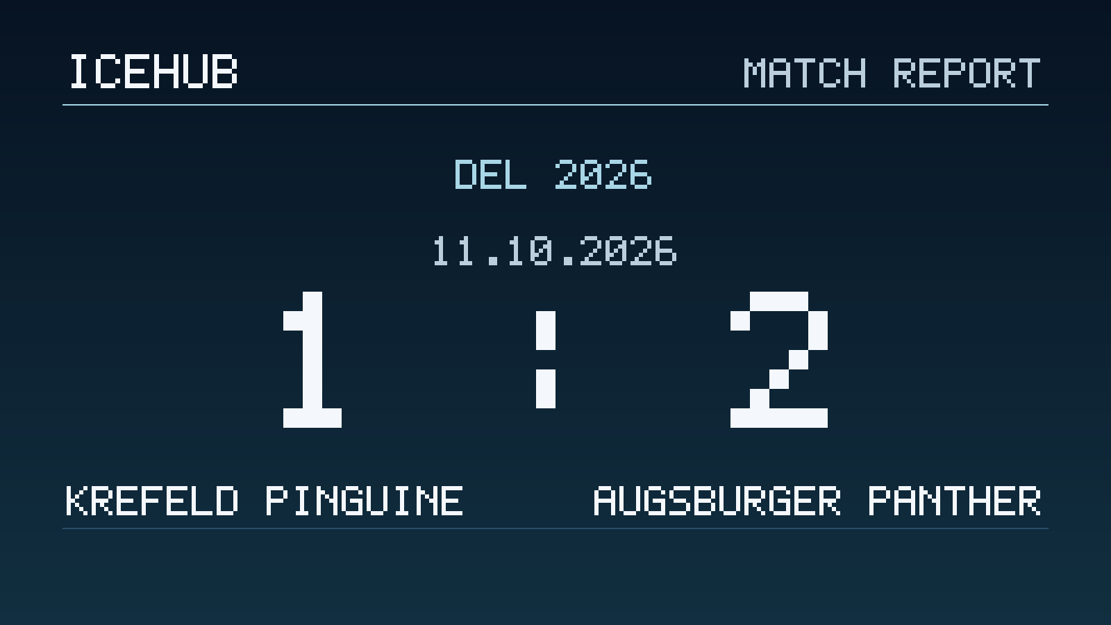 Matchgrafik zum Spiel Krefeld Pinguine gegen Augsburger Panther, Endstand 1 zu 2