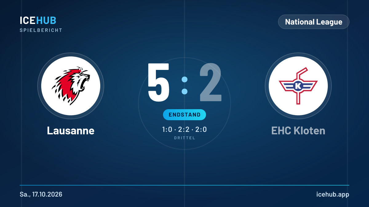 Matchgrafik zum Spiel Lausanne gegen EHC Kloten, Endstand 5 zu 2