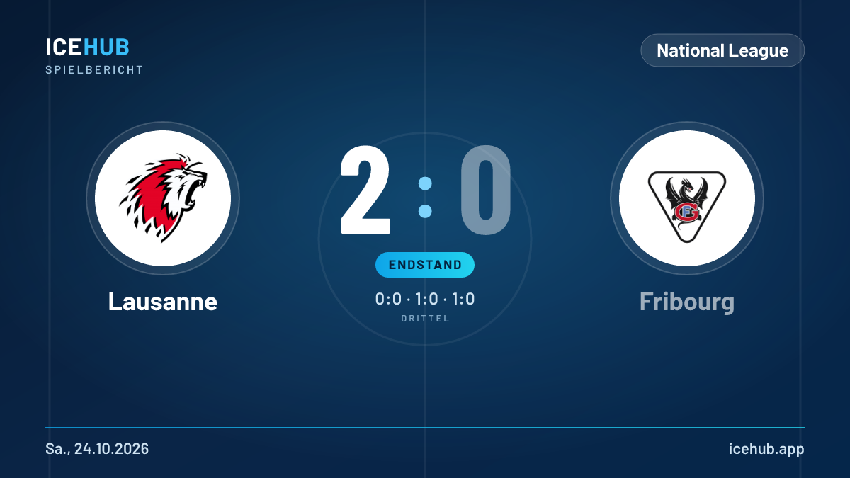 Matchgrafik zum Spiel Lausanne gegen Fribourg, Endstand 2 zu 0
