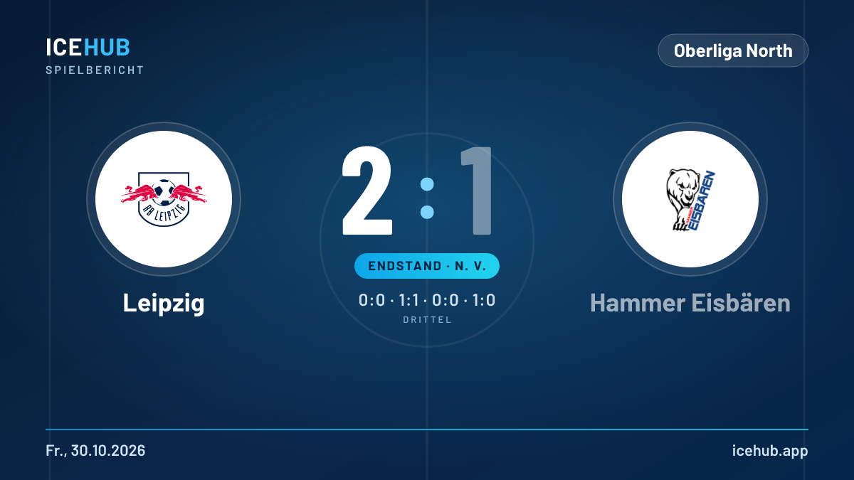 Matchgrafik zum Spiel Leipzig gegen Hammer Eisbären, Endstand 2 zu 1