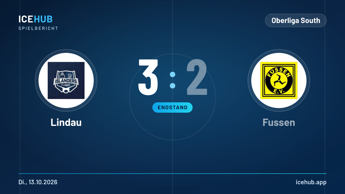 Matchgrafik zum Spiel Lindau gegen Fussen, Endstand 3 zu 2