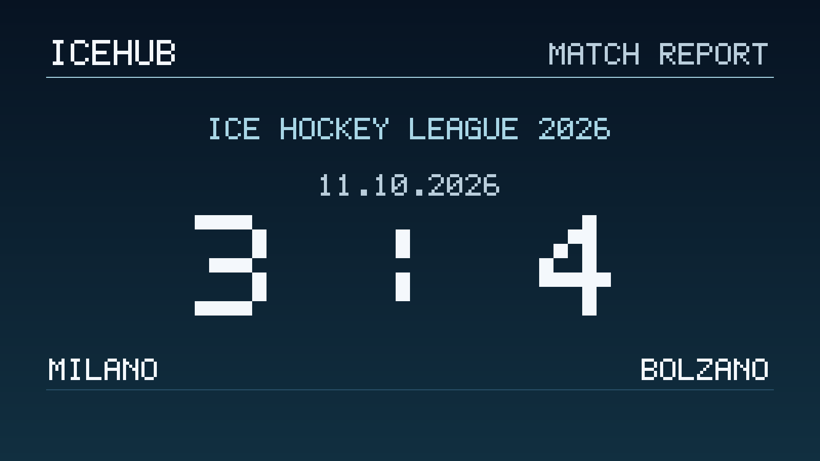 Matchgrafik zum Spiel Milano gegen Bolzano, Endstand 3 zu 4