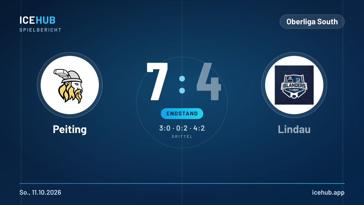 Matchgrafik zum Spiel Peiting gegen Lindau, Endstand 7 zu 4