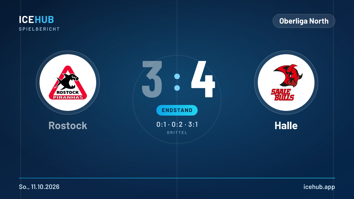 Matchgrafik zum Spiel Rostock gegen Halle, Endstand 3 zu 4