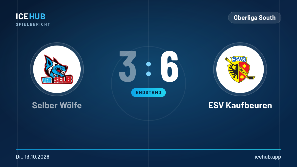 Matchgrafik zum Spiel Selber Wölfe gegen ESV Kaufbeuren, Endstand 3 zu 6