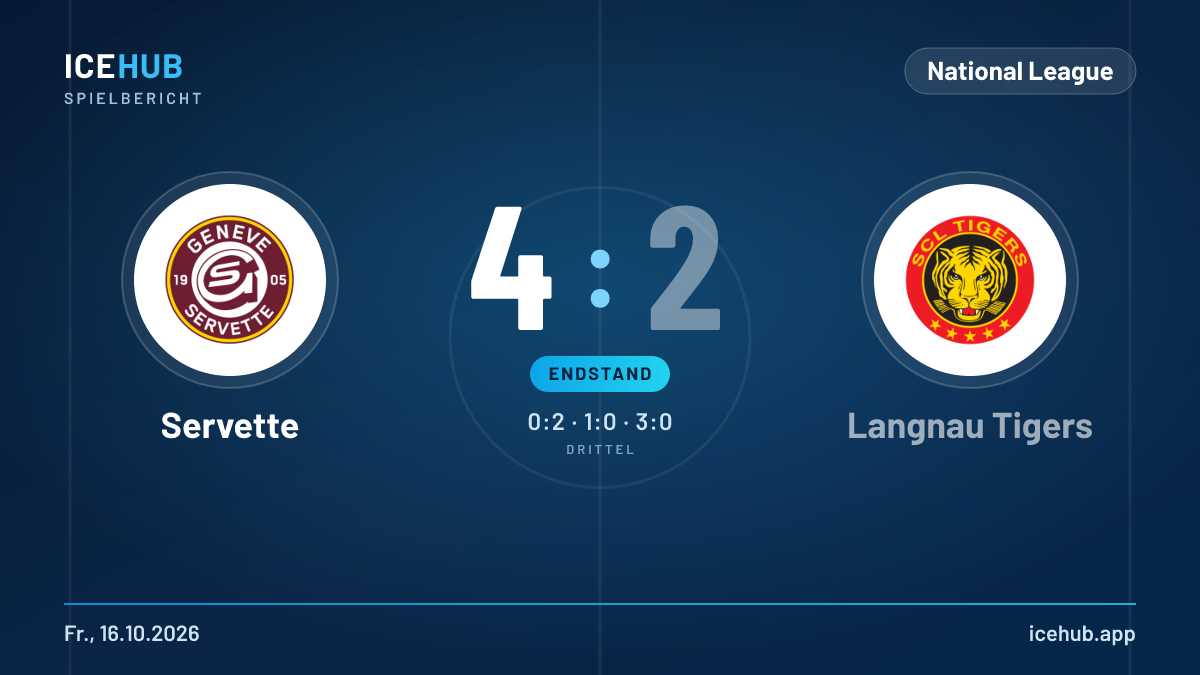 Matchgrafik zum Spiel Servette gegen Langnau Tigers, Endstand 4 zu 2