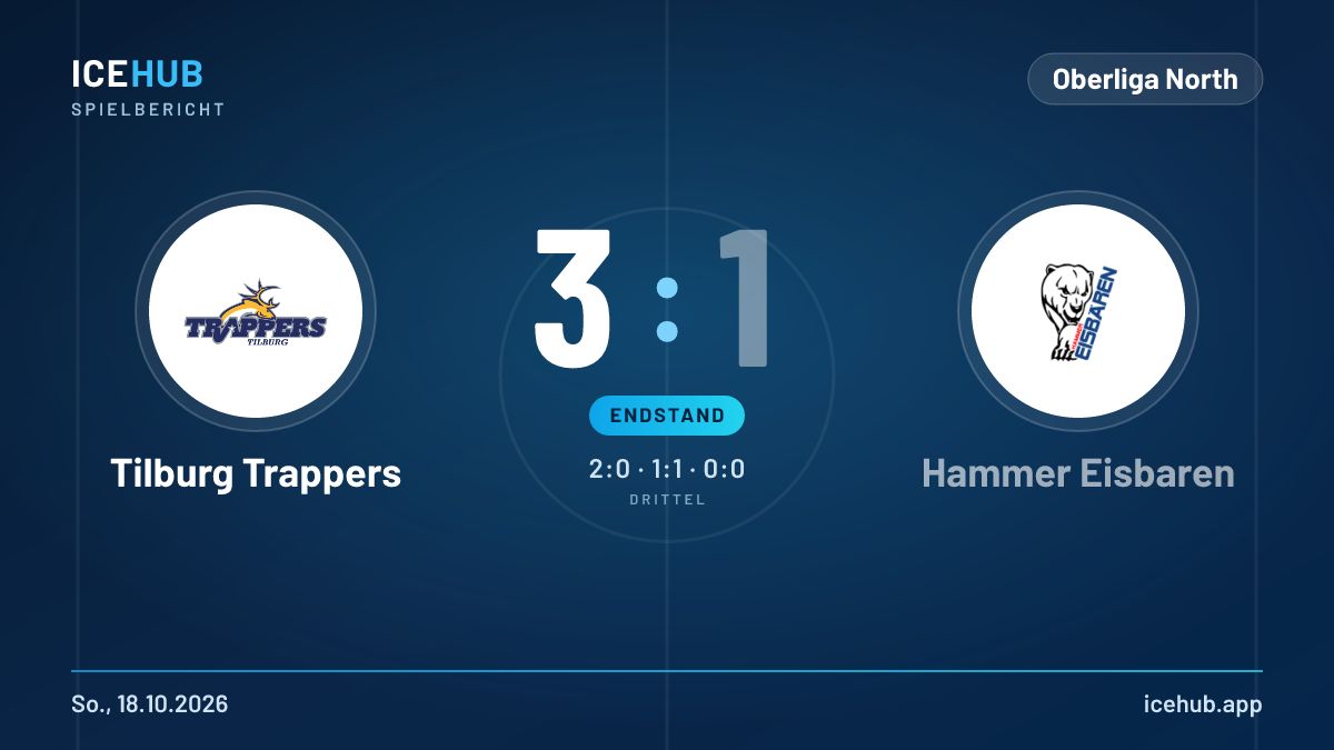 Matchgrafik zum Spiel Tilburg Trappers gegen Hammer Eisbaren, Endstand 3 zu 1