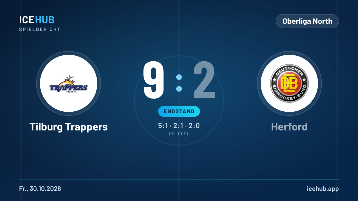 Matchgrafik zum Spiel Tilburg Trappers gegen Herford, Endstand 9 zu 2