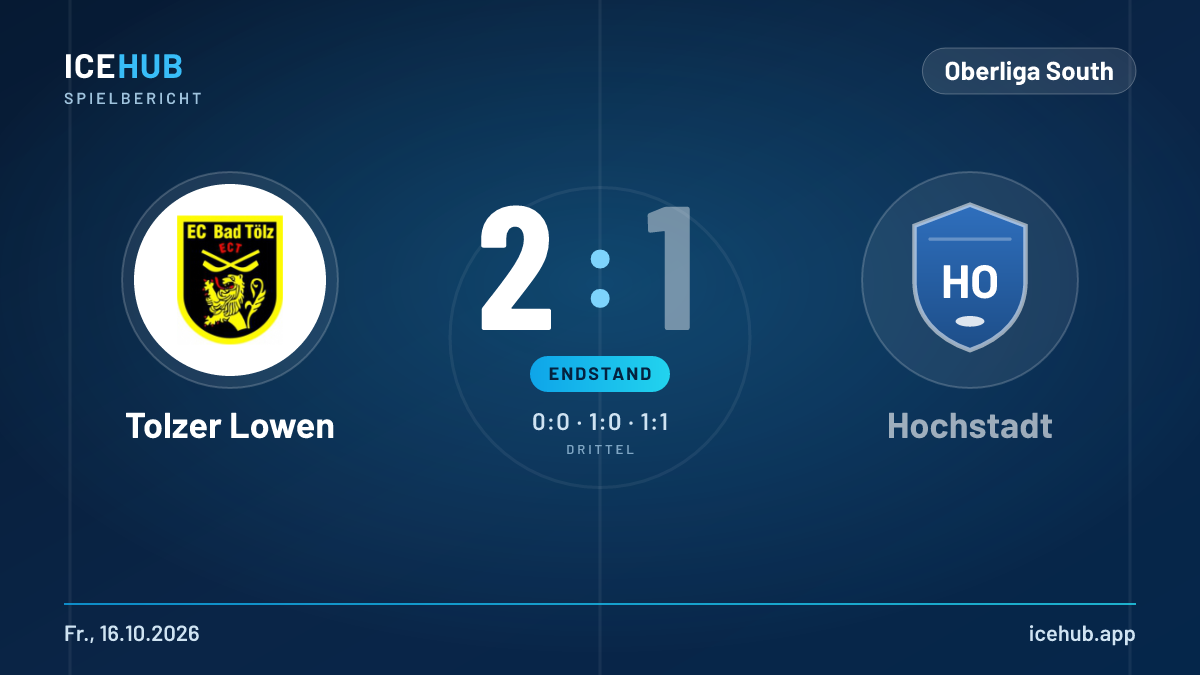 Matchgrafik zum Spiel Tolzer Lowen gegen Hochstadt, Endstand 2 zu 1