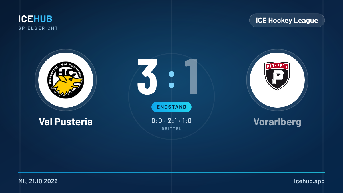 Matchgrafik zum Spiel Val Pusteria gegen Vorarlberg, Endstand 3 zu 1