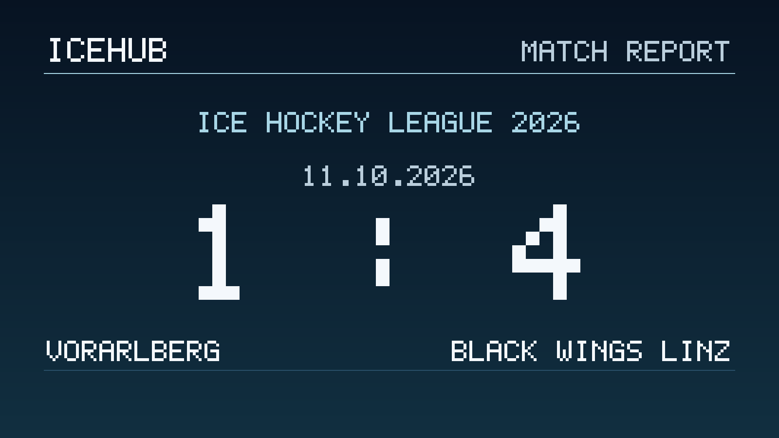 Matchgrafik zum Spiel Vorarlberg gegen Black Wings Linz, Endstand 1 zu 4